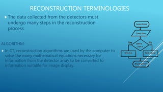 RECONSTRUCTION TERMINOLOGIES
The data collected from the detectors must
undergo many steps in the reconstruction
process.
ALGORITHM:
 In CT, reconstruction algorithms are used by the computer to
solve the many mathematical equations necessary for
information from the detector array to be converted to
information suitable for image display.
 