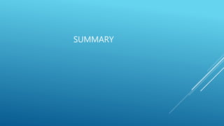 SUMMARY
 
