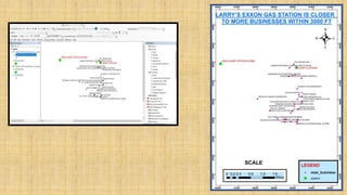 REPORT GENERATION | PPTX