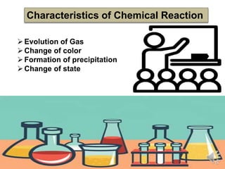 Characteristics of Chemical Reaction
Evolution of Gas
Change of color
Formation of precipitation
Change of state
 