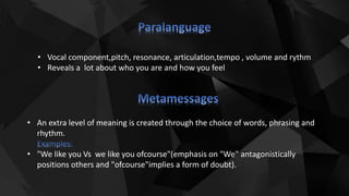 • Vocal component,pitch, resonance, articulation,tempo , volume and rythm
• Reveals a lot about who you are and how you feel
• An extra level of meaning is created through the choice of words, phrasing and
rhythm.
• "We like you Vs we like you ofcourse"(emphasis on "We" antagonistically
positions others and "ofcourse"implies a form of doubt).
 