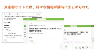 東京都サイトでは、様々な情報が瞬時にまとめられた
 