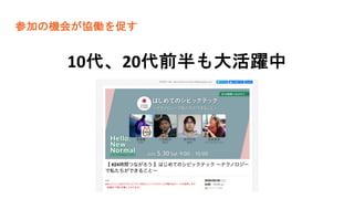 参加の機会が協働を促す
10代、20代前半も大活躍中
 