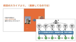 前回のスライドより。（進捗してるのでは）
 