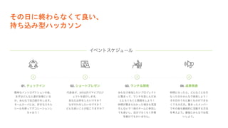 その日に終わらなくて良い、
持ち込み型ハッカソン
 