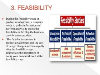 NEW PRODUCT DEVELOPMENT | PPTX