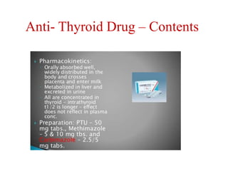 Anti- Thyroid Drug – Contents
 