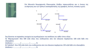 Σας δίνονται τα παρακάτω στοιχεία να συμπληρώσετε την απόδοση του κάθε τύπου ελίας:
Α) ‘Αδρυαμιτιανή’ Απο 500 κιλά ελιές που συλλεγονται απο τον ελαιώνα παράγονται 100 κιλά λάδι στο
ελαιτριβείο.
Απόδοση = .............../ ..................= .............%
Β) ‘Λαδολιά’: Απο 350 κιλά ελιές που συλλεγονται απο τον ελαιώνα παράγονται 105 κιλά λάδι στο ελαιτριβείο.
Απόδοση = .............../ ..................= .............%
Στο Μουσείο Βιομηχανικής Ελαιουργίας Λέσβου παρουσιάζεται και η έννοια της
συνάρτησης και των τρόπων αναπαράστασής της (γραφική, λεκτική, πίνακας τιμών).
 