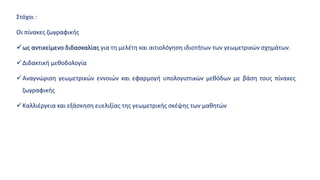 Στόχοι :
Οι πίνακες ζωγραφικής
ως αντικείμενο διδασκαλίας για τη μελέτη και αιτιολόγηση ιδιοτήτων των γεωμετρικών σχημάτων.
Διδακτική μεθοδολογία
Αναγνώριση γεωμετρικών εννοιών και εφαρμογή υπολογιστικών μεθόδων με βάση τους πίνακες
ζωγραφικής
Καλλιέργεια και εξάσκηση ευελιξίας της γεωμετρικής σκέψης των μαθητών
 
