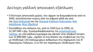 Αποικιοκρατία/ Ιμπεριαλισμός ( Η Ευρώπη και ο κόσμος) ΧΑΡΤΕΣ