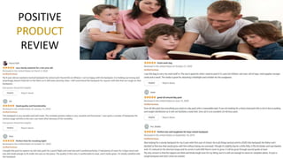 This Photo by Unknown Author is licensed under CC BY-ND
POSITIVE
PRODUCT
REVIEW
 