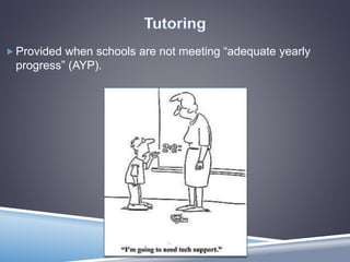  Provided when schools are not meeting “adequate yearly
progress” (AYP).
 