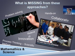 Mathemathics &
Science
Hands-on
Innovation
 