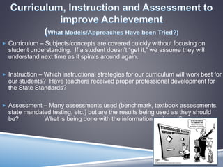  Curriculum – Subjects/concepts are covered quickly without focusing on
student understanding. If a student doesn’t “get it,” we assume they will
understand next time as it spirals around again.
 Instruction – Which instructional strategies for our curriculum will work best for
our students? Have teachers received proper professional development for
the State Standards?
 Assessment – Many assessments used (benchmark, textbook assessments,
state mandated testing, etc.) but are the results being used as they should
be? What is being done with the information gathered?
 