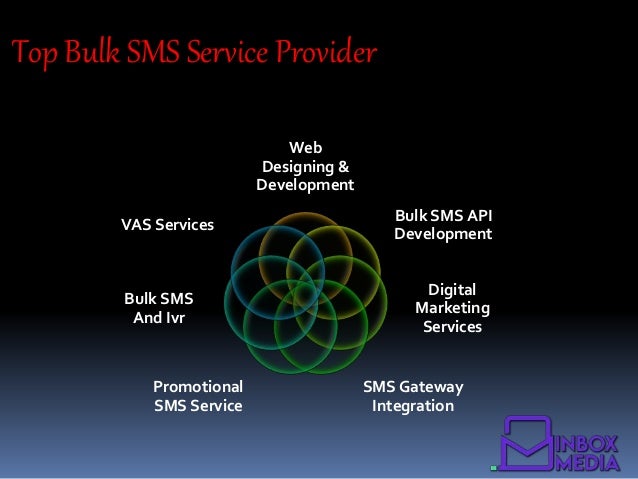 Top Bulk SMS Service Provider
Web
Designing &
Development
Bulk SMS API
Development
Digital
Marketing
Services
SMS Gateway
Integration
Promotional
SMS Service
Bulk SMS
And Ivr
VAS Services
 