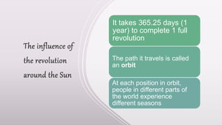 The influence of
the revolution
around the Sun
It takes 365.25 days (1
year) to complete 1 full
revolution
The path it travels is called
an orbit
At each position in orbit,
people in different parts of
the world experience
different seasons
 