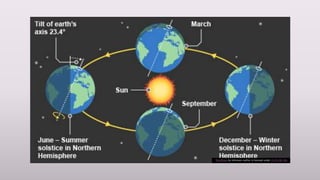 This Photo by Unknown author is licensed under CC BY-NC-ND.
 