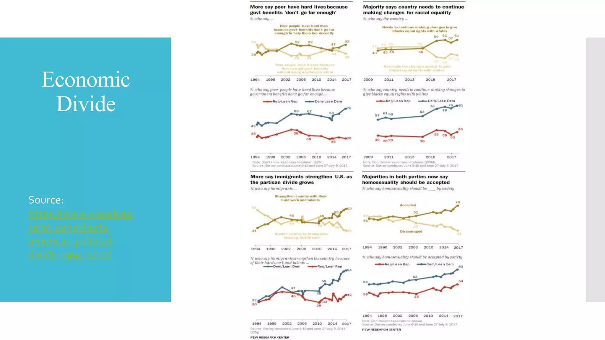 Presentation (2).pptx