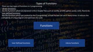 Types of Functions
There are two types of functions in C programming:
Library Functions:
Are the functions which are decla...
