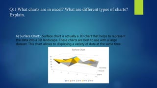 Microsoft Surface Chart Example MS OFFICE &POWERPOINT | PPTX