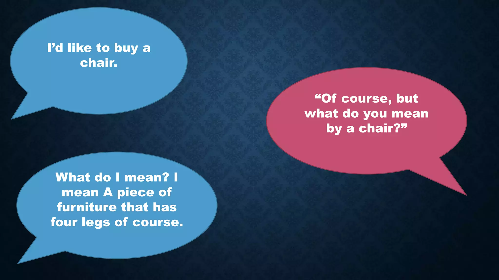 I’d like to buy a
chair.
“Of course, but
what do you mean
by a chair?”
What do I mean? I
mean A piece of
furniture that has
four legs of course.
 