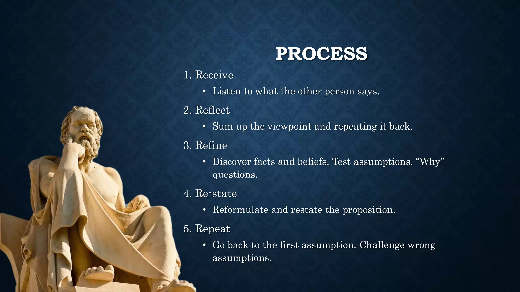 PROCESS
1. Receive
• Listen to what the other person says.
2. Reflect
• Sum up the viewpoint and repeating it back.
3. Refine
• Discover facts and beliefs. Test assumptions. “Why”
questions.
4. Re-state
• Reformulate and restate the proposition.
5. Repeat
• Go back to the first assumption. Challenge wrong
assumptions.
 