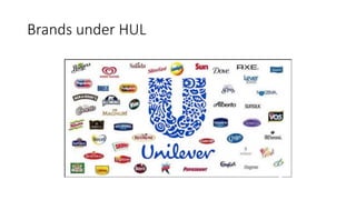 Brands under HUL
 