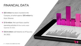 All rights reserved @Rail Vision 2022
17
FINANCIAL DATA
$63 million has been invested in the
Company, of which approx. $25 million by
Knorr-Bremse.
$7.8 million. Net cash flows used for
operating activities in nine months ended
September 30, 2022.
$10.4 million cash balance as of September
30, 2022.
All rights reserved @Rail Vision 2022
17
 