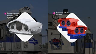 All rights reserved @Rail Vision 2022
8
Shunting Yards
System
Passenger and
Freight Train
System
 