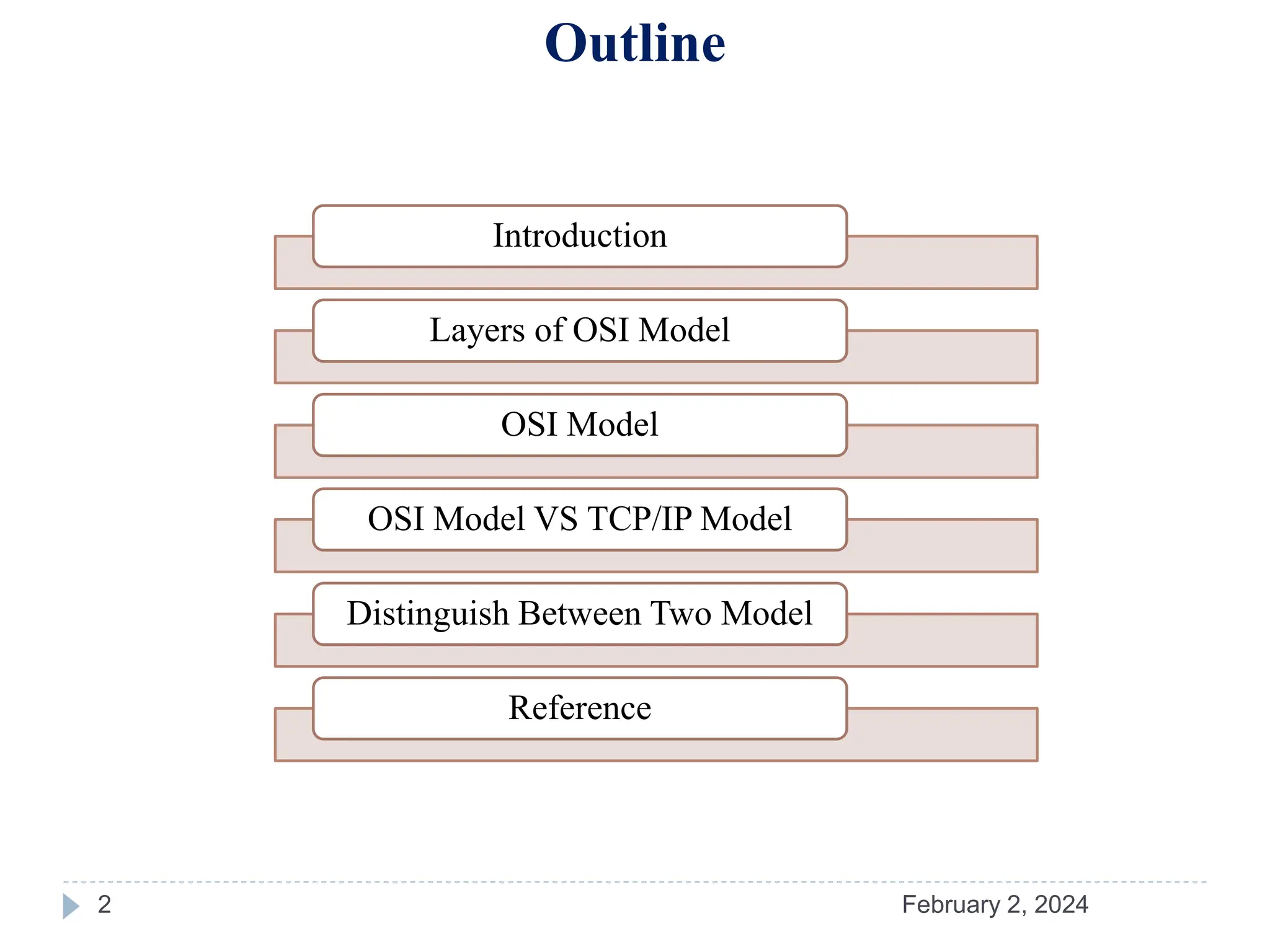 OSI Model VS TCP/IP Model|| Difference Between them | PPTX