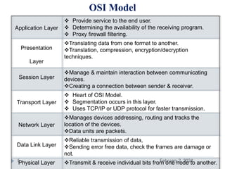 OSI Model VS TCP/IP Model|| Difference Between them | PPT