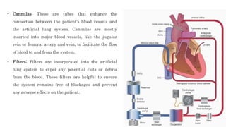 • Cannulas: These are tubes that enhance the
connection between the patient's blood vessels and
the artificial lung system. Cannulas are mostly
inserted into major blood vessels, like the jugular
vein or femoral artery and vein, to facilitate the flow
of blood to and from the system.
• Filters: Filters are incorporated into the artificial
lung system to expel any potential clots or debris
from the blood. These filters are helpful to ensure
the system remains free of blockages and prevent
any adverse effects on the patient.
 