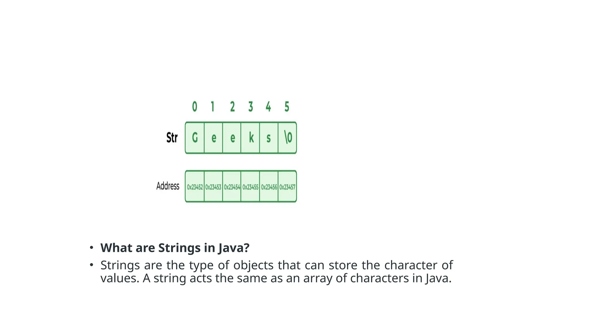 • What are Strings in Java? • Strings are the type of objects that can store the character of values. A string acts the same as an array of characters in Java. 