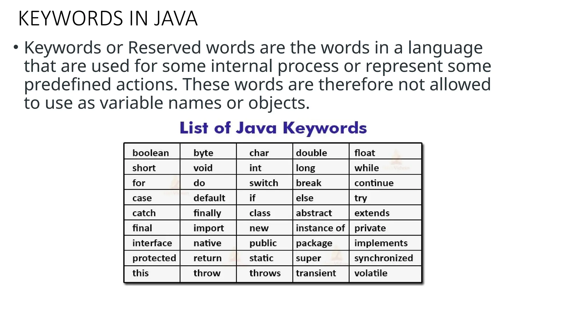 KEYWORDS IN JAVA • Keywords or Reserved words are the words in a language that are used for some internal process or represent some predefined actions. These words are therefore not allowed to use as variable names or objects. 