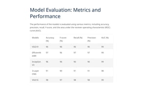 Model Evaluation: Metrics and
Performance
The performance of the models is evaluated using various metrics, including accuracy,
precision, recall, F-score, and the area under the receiver operating characteristic (ROC)
curve (AUC).
Models Accuracy
(%)
F-score
(%)
Recall (%) Precision
(%)
AUC (%)
VGG19 96 96 96 96 99
EfficientN
etB4
97 96 97 97 99
Inception
V3
96 96 96 96 99
3-Layer
CNN
91 90 91 91 98
VGG16 98 97 98 98 99
 