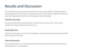 Results and Discussion
The results demonstrate that transfer learning models, particularly VGG16, achieved the highest
accuracy (98%) and F-score (97%) in classifying brain tumors. These models outperformed the multi-
layer CNN, highlighting the benefits of leveraging pre-trained knowledge.
Transfer Learning
Transfer learning methods, especially VGG16, showed superior performance in brain tumor
classification, achieving high accuracy and F-score.
Early Detection
AI-based tools can play a crucial role in early detection, enabling timely intervention and potentially
improving patient outcomes.
Future Directions
Future research will focus on further improving model accuracy, exploring new AI techniques, and
integrating AI into clinical workflows.
 