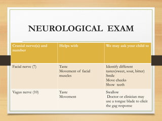 NEUROLOGICAL EXAM
Cranial nerve(s) and
number
Helps with We may ask your child to
Facial nerve (7) Taste
Movement of facial
muscles
Identify different
tastes(sweet, sour, bitter)
Smile
Move cheeks
Show teeth
Vagus nerve (10) Taste
Movement
Swallow
Doctor or clinician may
use a tongue blade to elicit
the gag response
 