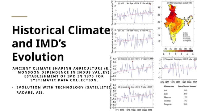 Weather forecasting by indian meteorological.pptx