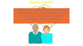 What Is Cancer?
CANCER is a complex of diseases which occurs
when normal cells mutate into abnormal cells
that take over normal tissue, eventually
harming and destroying the host
 