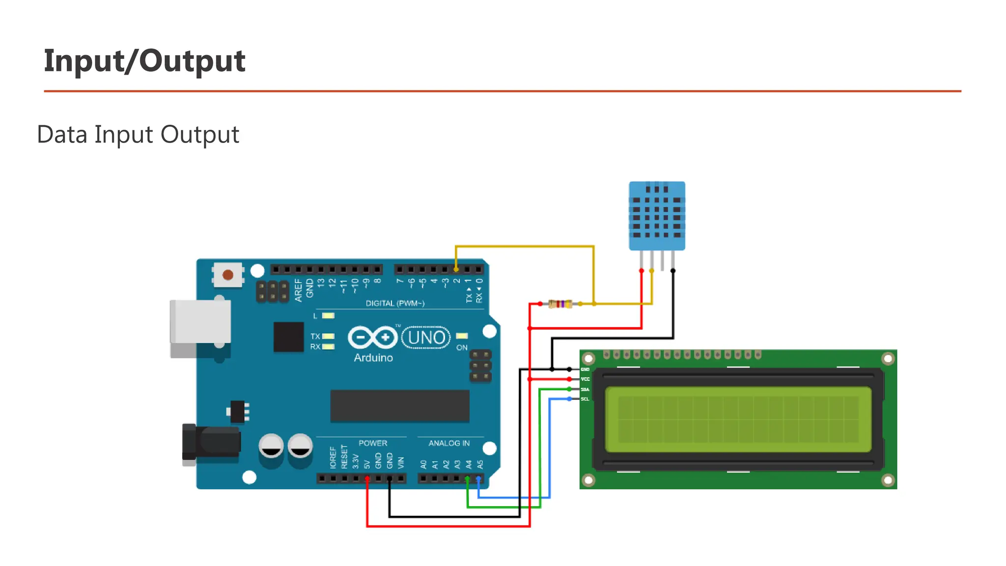 Input/Output Data Input Output 