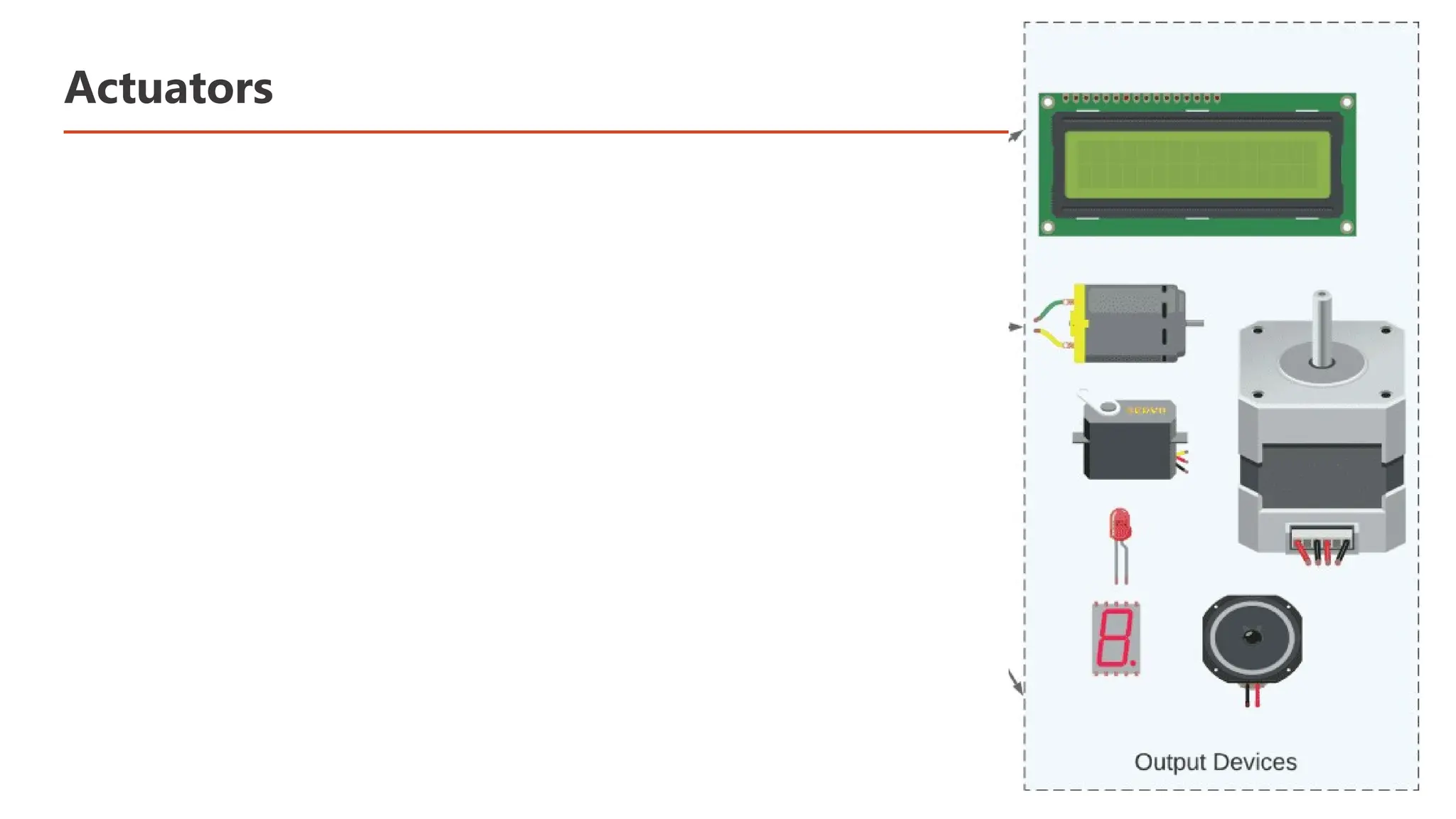Actuators 