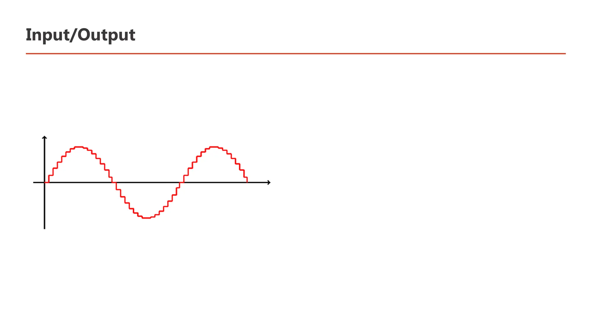 Input/Output 
