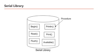 Serial Library
 