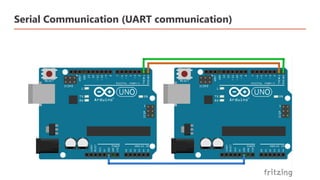 Serial Communication (UART communication)
 