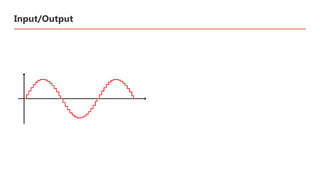 Input/Output
 