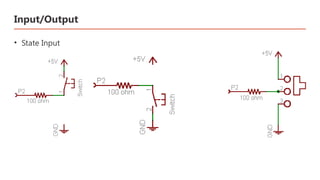 Input/Output
• State Input
 