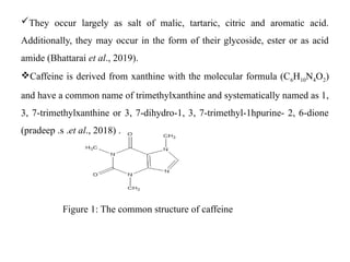 They occur largely as salt of malic, tartaric, citric and aromatic acid.
Additionally, they may occur in the form of their glycoside, ester or as acid
amide (Bhattarai et al., 2019).
Caffeine is derived from xanthine with the molecular formula (C6H10N4O2)
and have a common name of trimethylxanthine and systematically named as 1,
3, 7-trimethylxanthine or 3, 7-dihydro-1, 3, 7-trimethyl-1hpurine- 2, 6-dione
(pradeep .s .et al., 2018) .
Figure 1: The common structure of caffeine
 