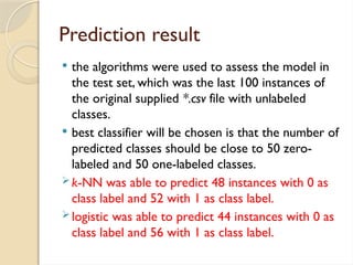 Prediction result
 the algorithms were used to assess the model in
the test set, which was the last 100 instances of
the original supplied *.csv file with unlabeled
classes.
 best classifier will be chosen is that the number of
predicted classes should be close to 50 zero-
labeled and 50 one-labeled classes.
 k-NN was able to predict 48 instances with 0 as
class label and 52 with 1 as class label.
 logistic was able to predict 44 instances with 0 as
class label and 56 with 1 as class label.
 
