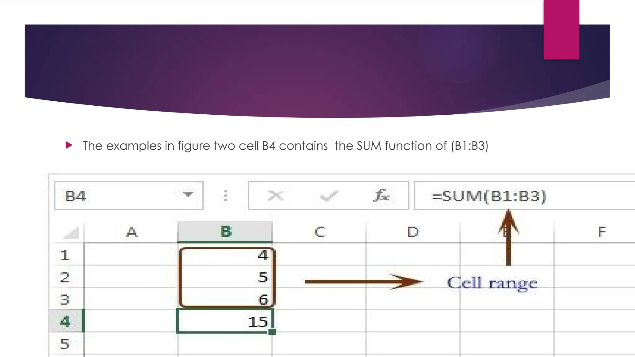  The examples in figure two cell B4 contains the SUM function of (B1:B3) 