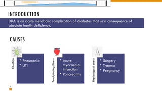 )Presentation based on diabetic ketoacidosis fresh pptx | PPTX